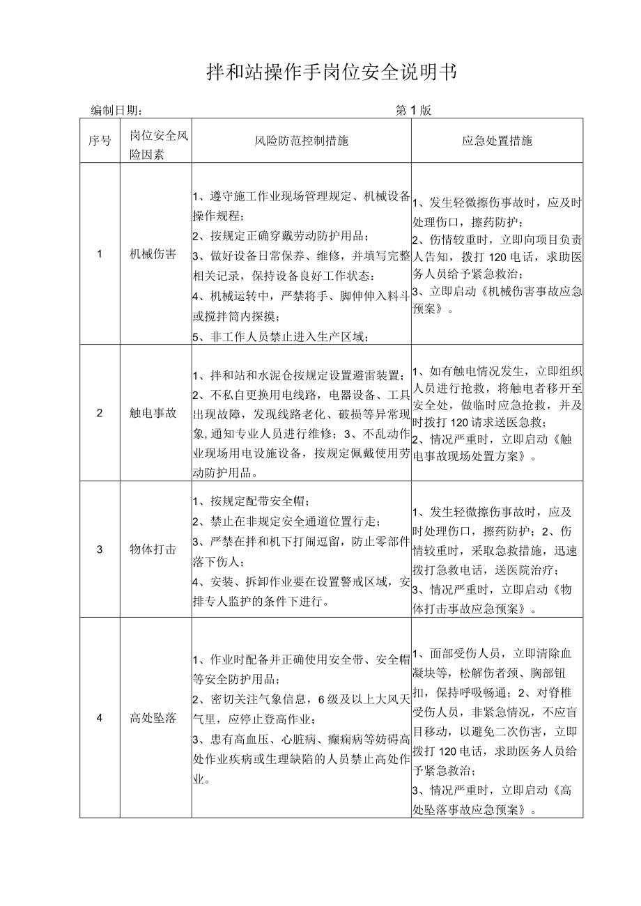 44拌和站操作手岗位安全说明书.docx_第1页