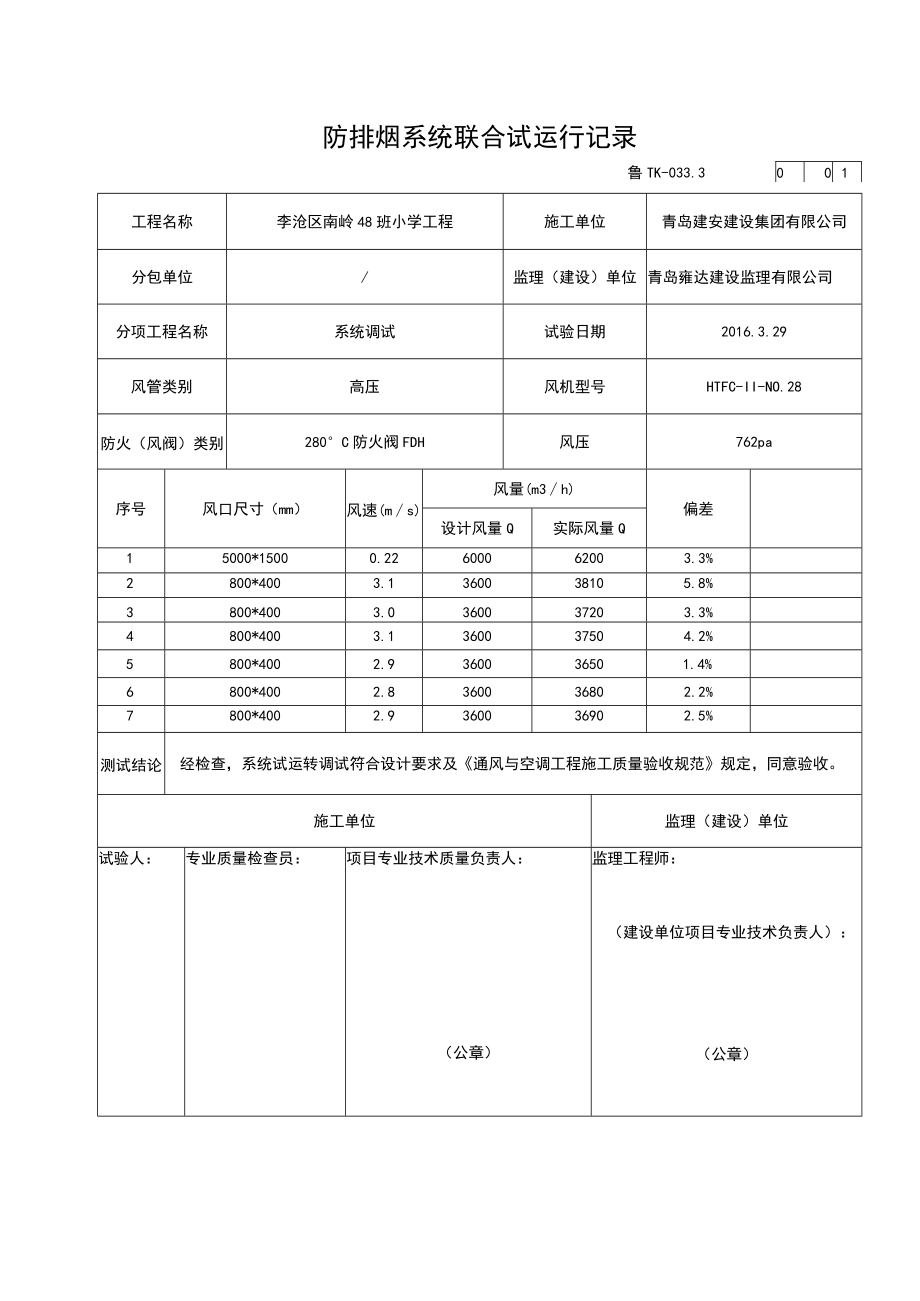 33.3防排烟试运行参数.docx_第1页