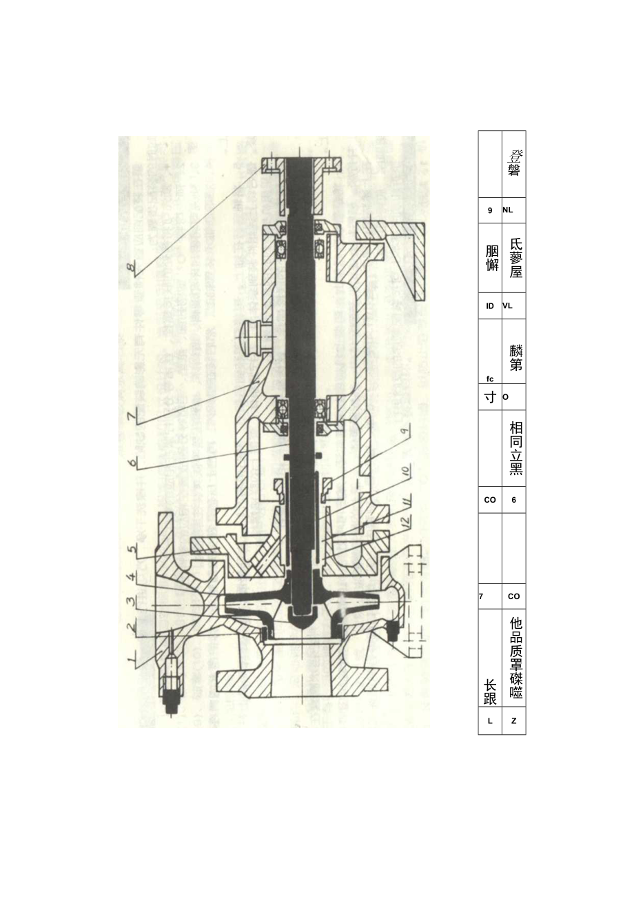 I型离心泵的检修技术标准.docx_第2页