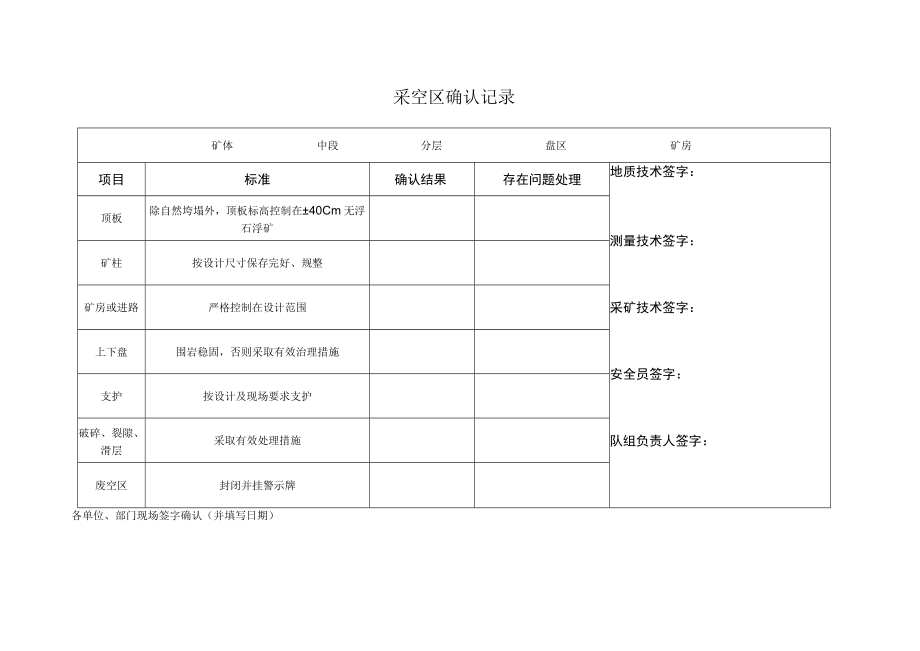 130采空区监控记录.docx_第1页