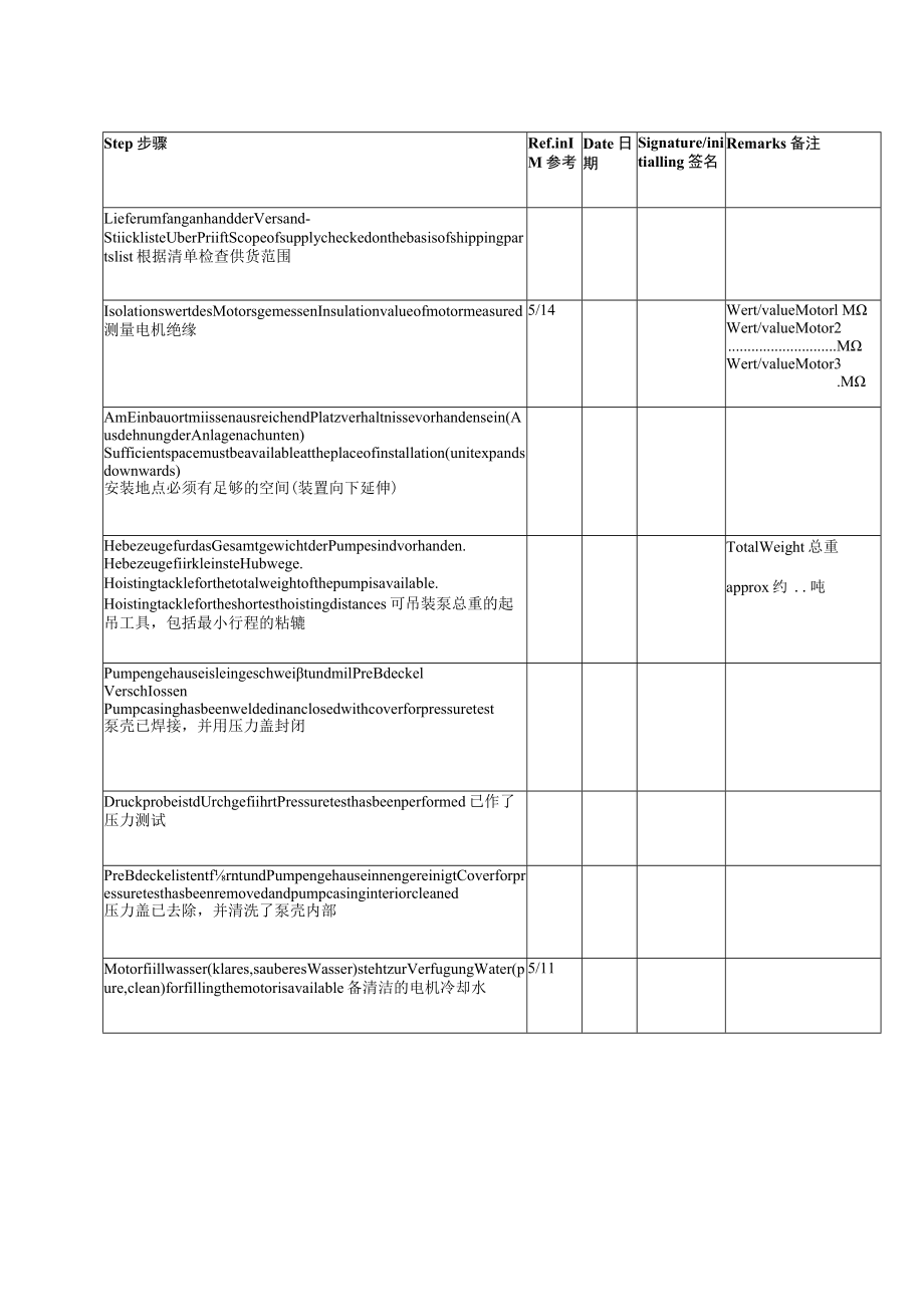 1.11 LUV Form 1_ 报告（KSB炉水循环泵安装前条件确认）.docx_第1页