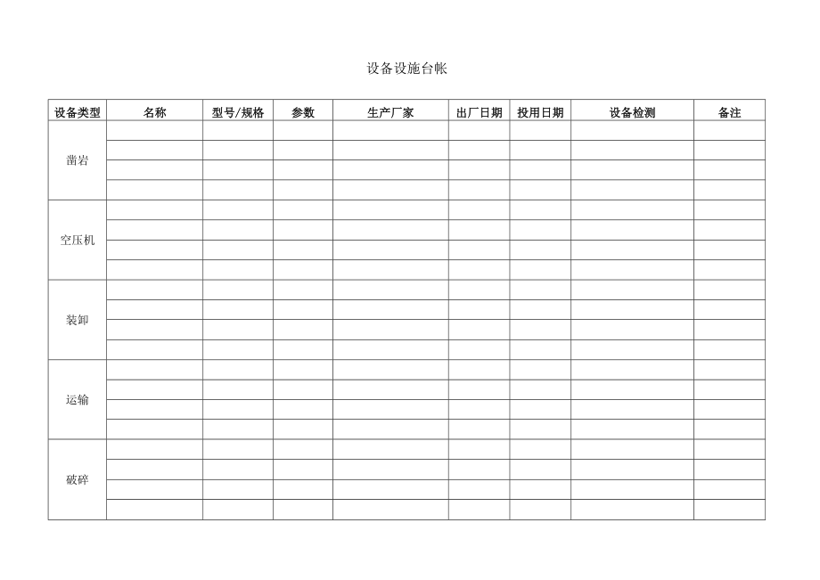 145设备设施台帐.docx_第1页