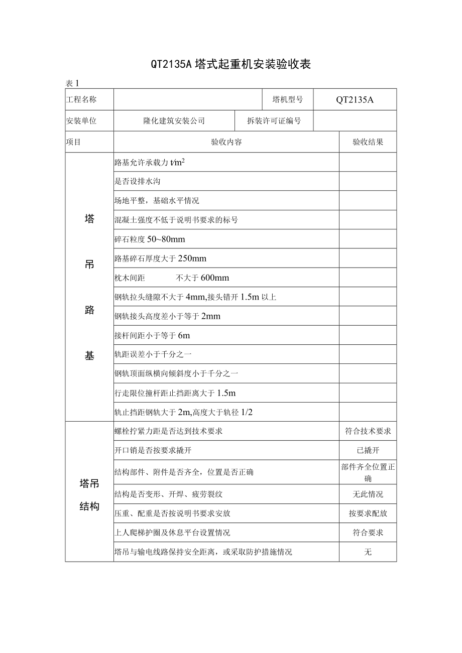 QT2135A塔式起重机安装验收表.docx_第1页