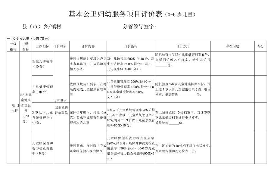 2022年0-6岁儿童健康管理评价表.docx_第1页