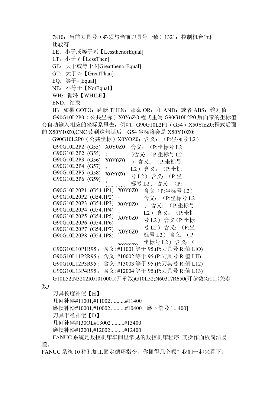 FANUC常用系统变量汇总+FANUC系统10种孔加工固定循环指令.docx_第3页