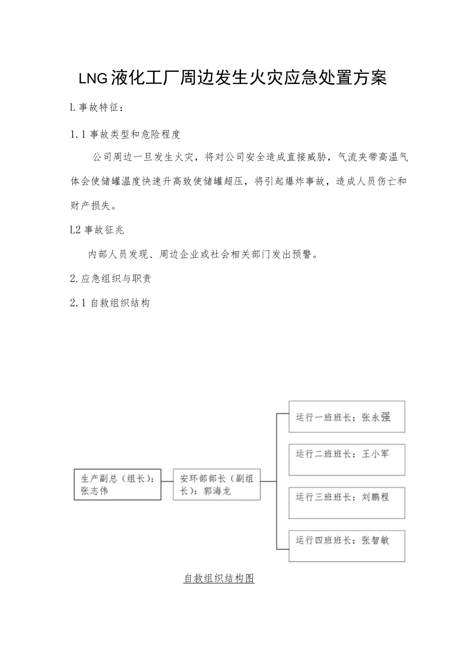 LNG液化工厂周边发生火灾应急处置方案.docx_第1页