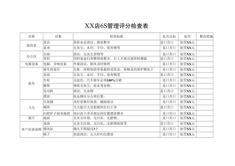 6S管理评分检查表.docx_第1页