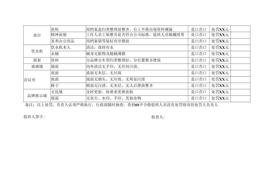 6S管理评分检查表.docx_第2页