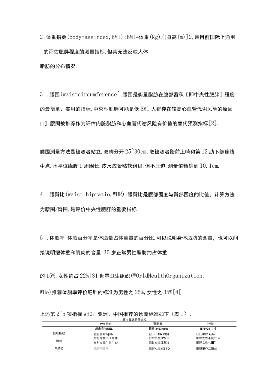 2022最新2型糖尿病患者体重管理专家共识全文.docx_第2页