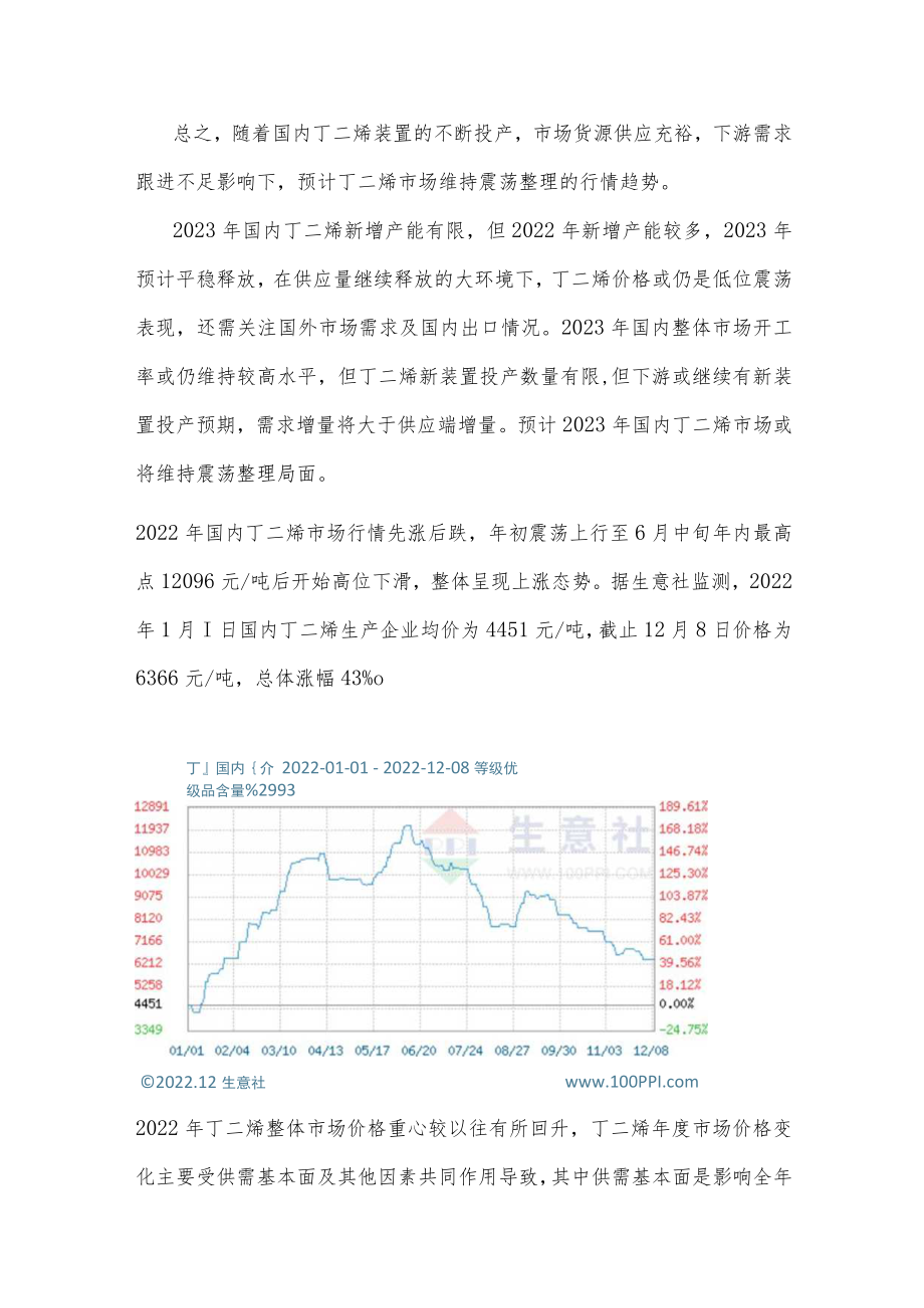 2022年丁二烯市场分析及2023年展望.docx_第2页