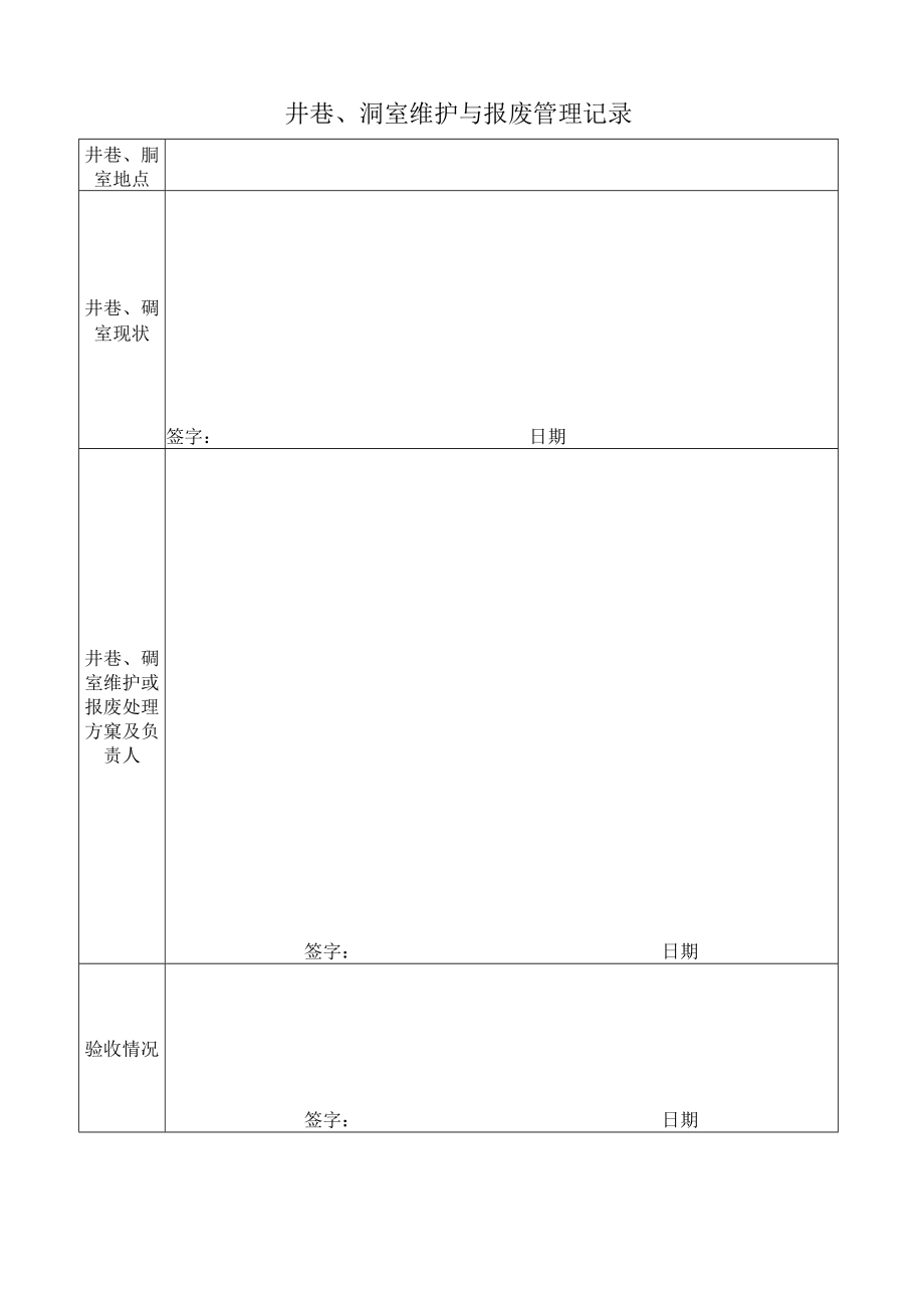 160空区确认记录.docx_第2页