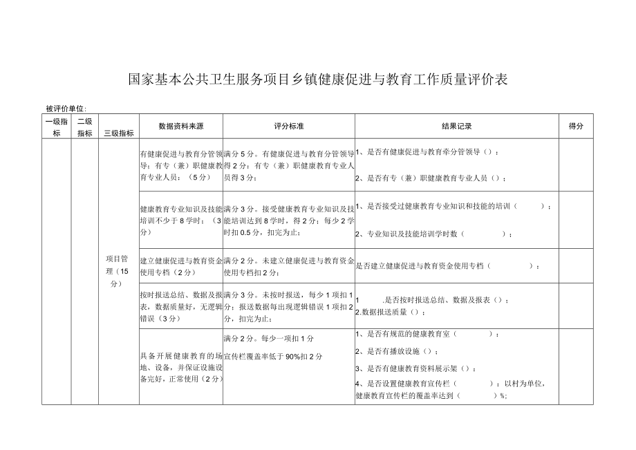 《健康促进与教育质量评价表》（乡村级）.docx_第1页