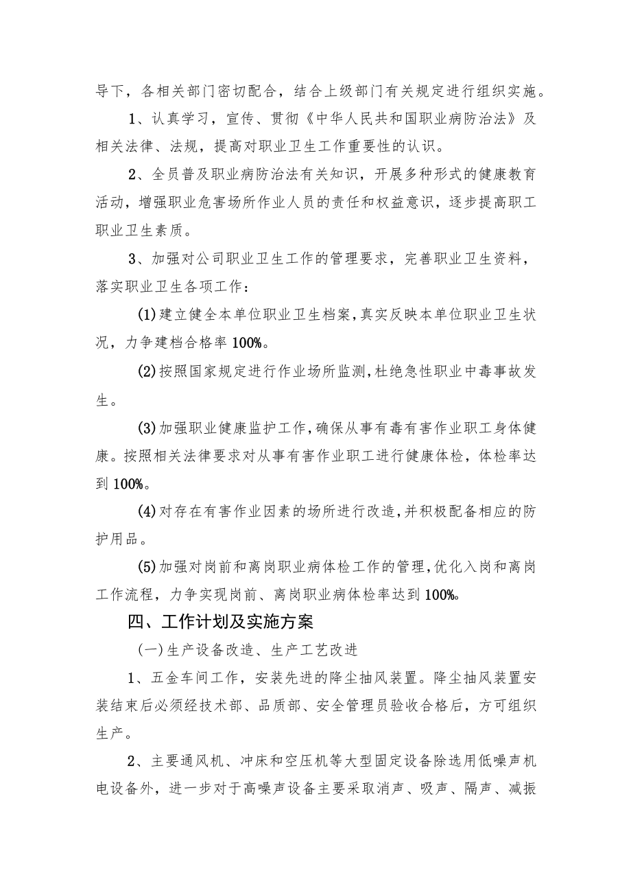 2023年度职业病防治计划与实施方案.docx_第2页