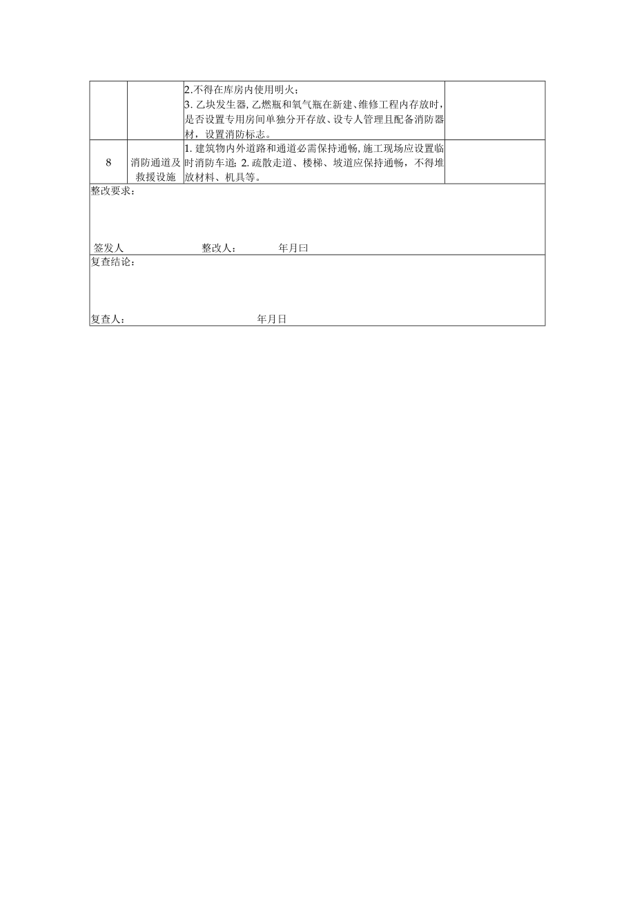 2022年消防安全专项检查表.docx_第2页