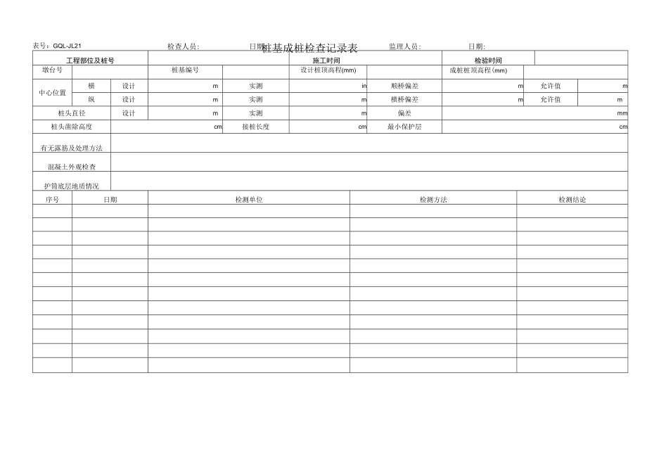 GQL-JL21桩基成桩检查原始记录本.docx_第3页