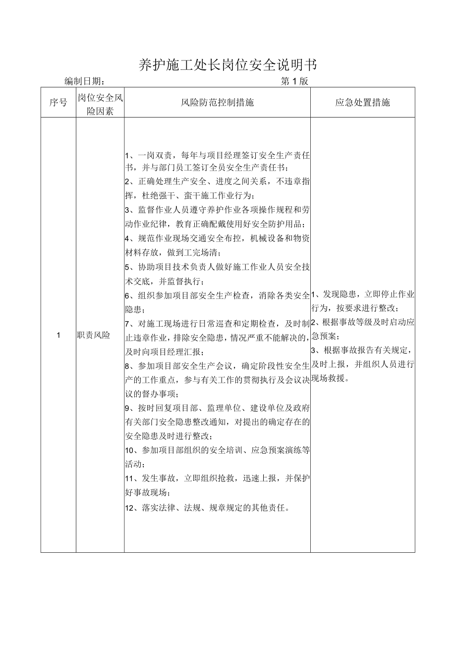 63养护施工处长岗位安全说明书.docx_第1页