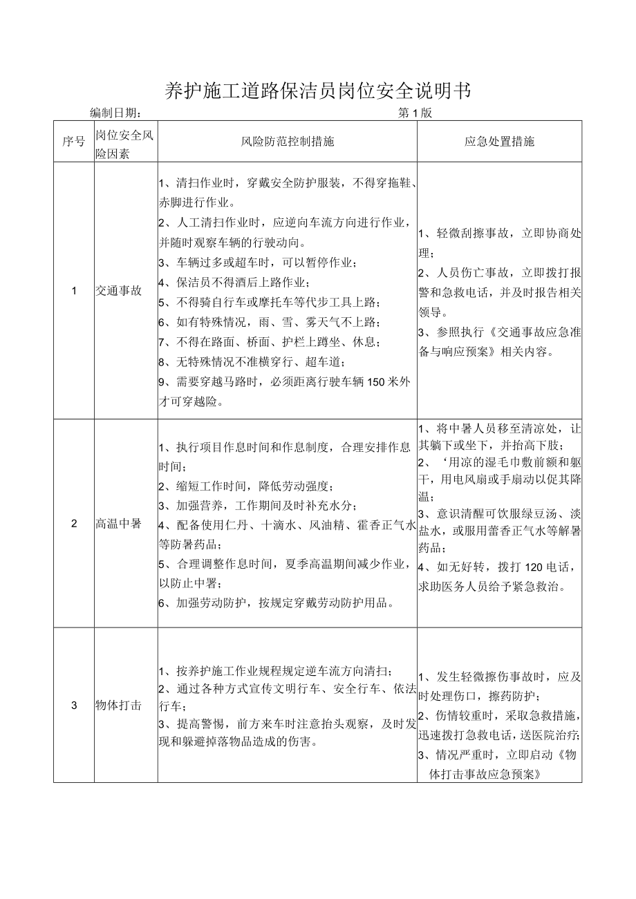 68养护施工道路保洁员岗位安全说明书.docx_第1页