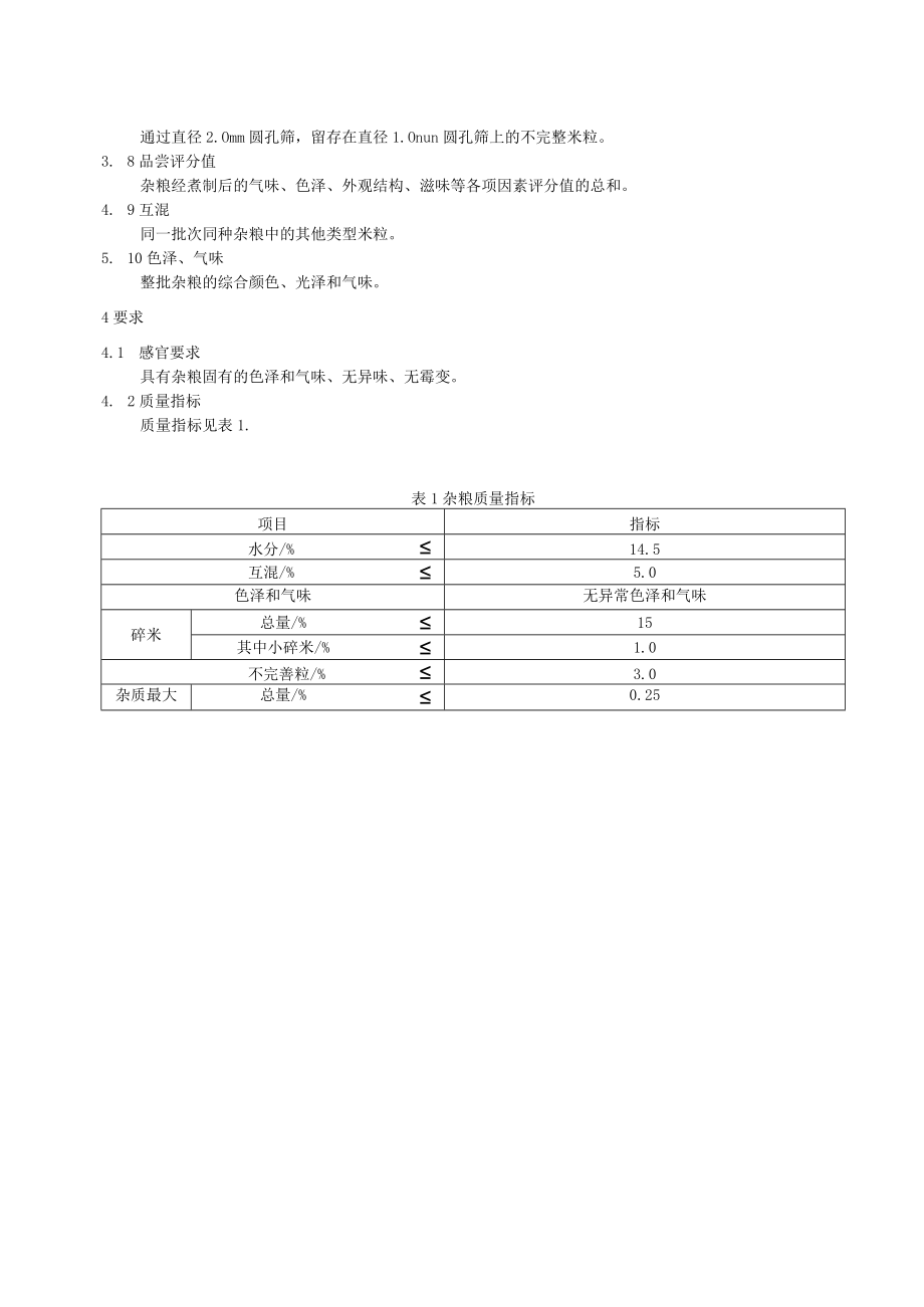 QMABV0003S-灏禾企业标准.docx_第3页