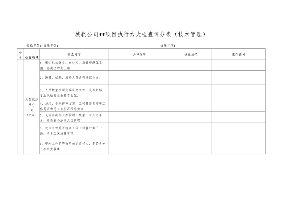 1.工程技术部：2017标准化检查明细表.docx_第1页