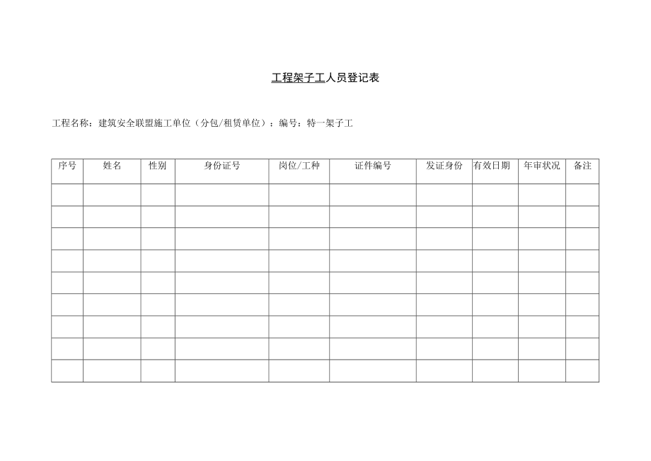 1 项目架子工台账.docx_第1页