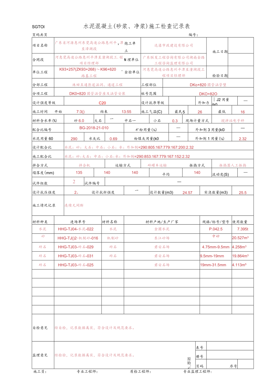 20、水泥混凝土施工检查记录表-管壁(SGT01).docx_第1页