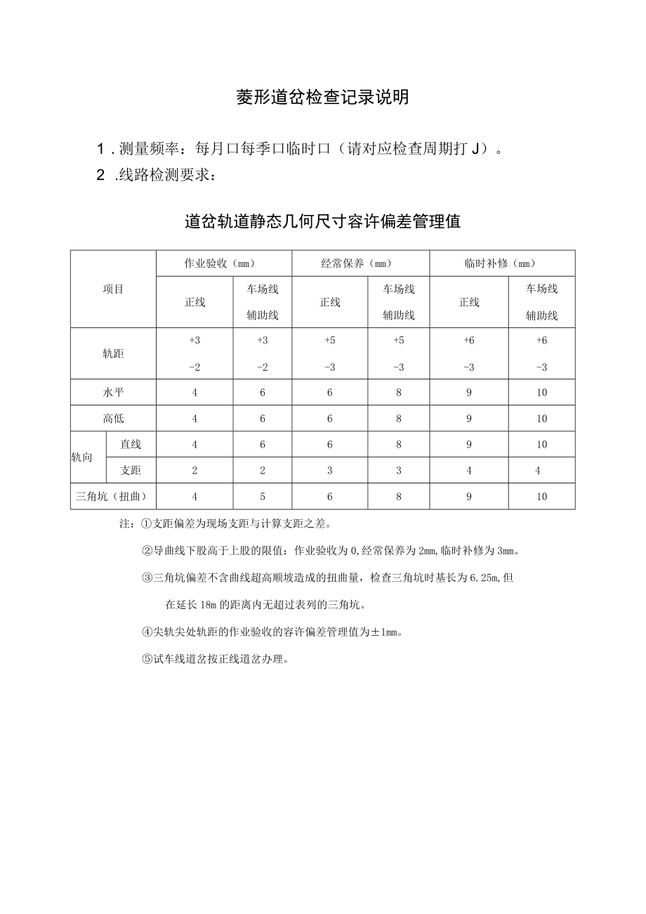 04菱形道岔检查记录本.docx_第1页