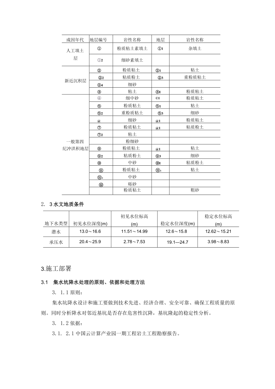 aA集水坑电梯坑降水施工方案.docx_第3页