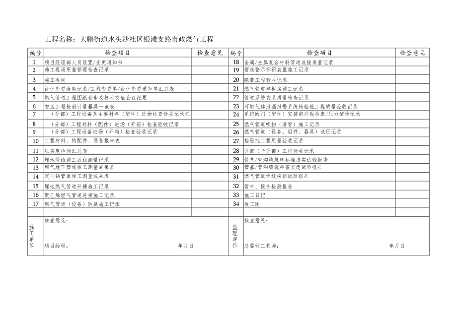 4 燃气工程资料核查清单.docx_第1页