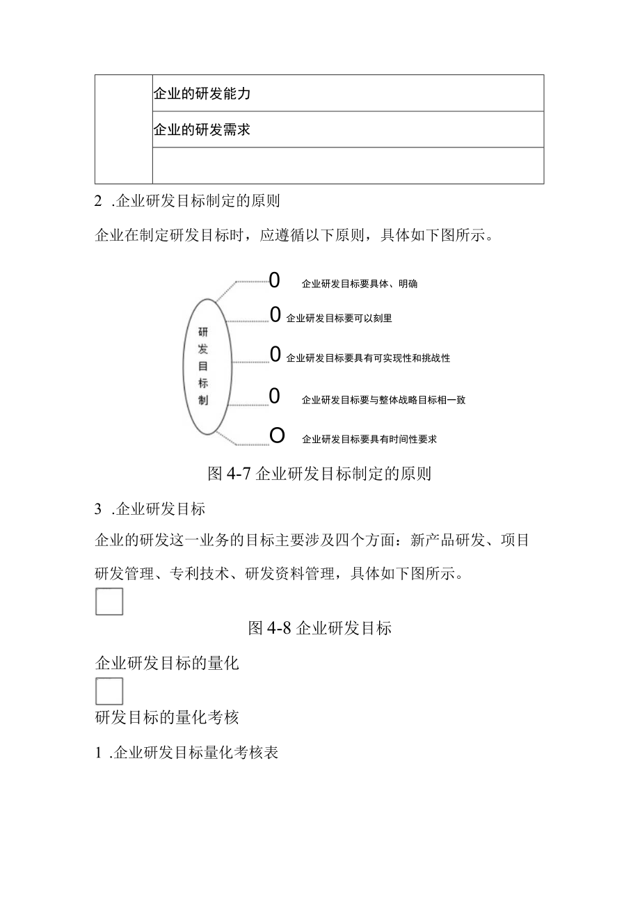 [优]企业研发业务量化考核-企业研发目标的制定.docx_第3页