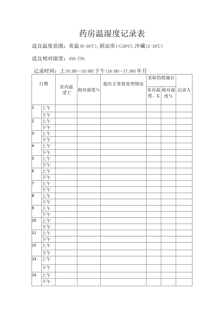 24h药房温湿度记录表.docx_第1页