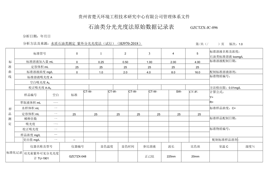 GZCTZX-JC-096-HJ 970紫外石油分光光度法原始数据记录表.docx_第1页