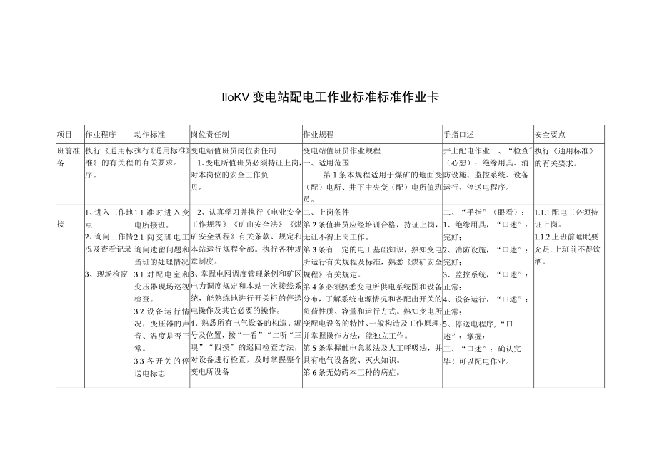 110KV变电站配电工作业标准 标准作业卡.docx_第1页