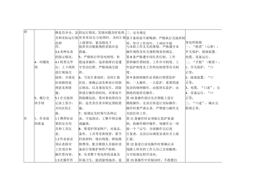 110KV变电站配电工作业标准 标准作业卡.docx_第2页