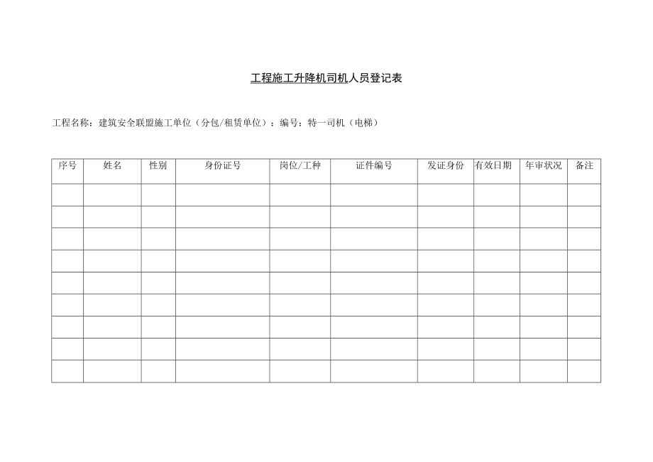 1 项目施工升降机司机台账.docx_第1页