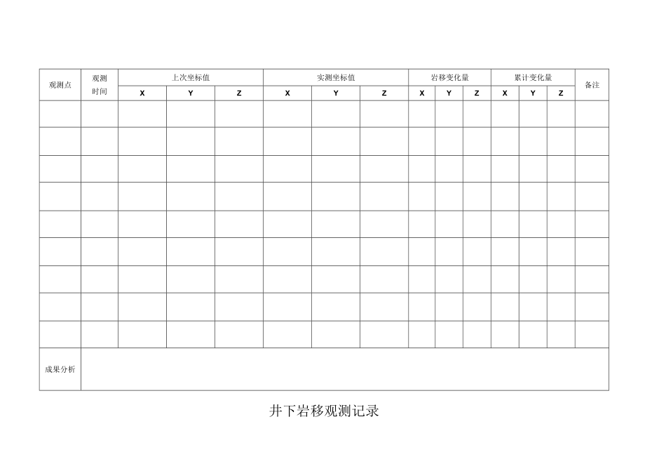 164井下岩移观测记录.docx_第1页