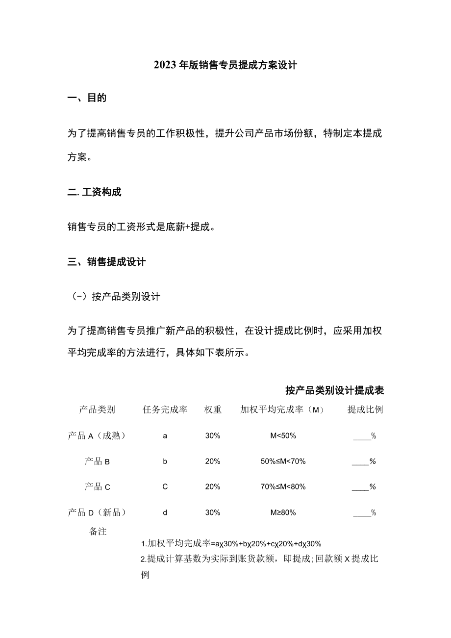 2023年版销售专员提成方案设计.docx_第1页