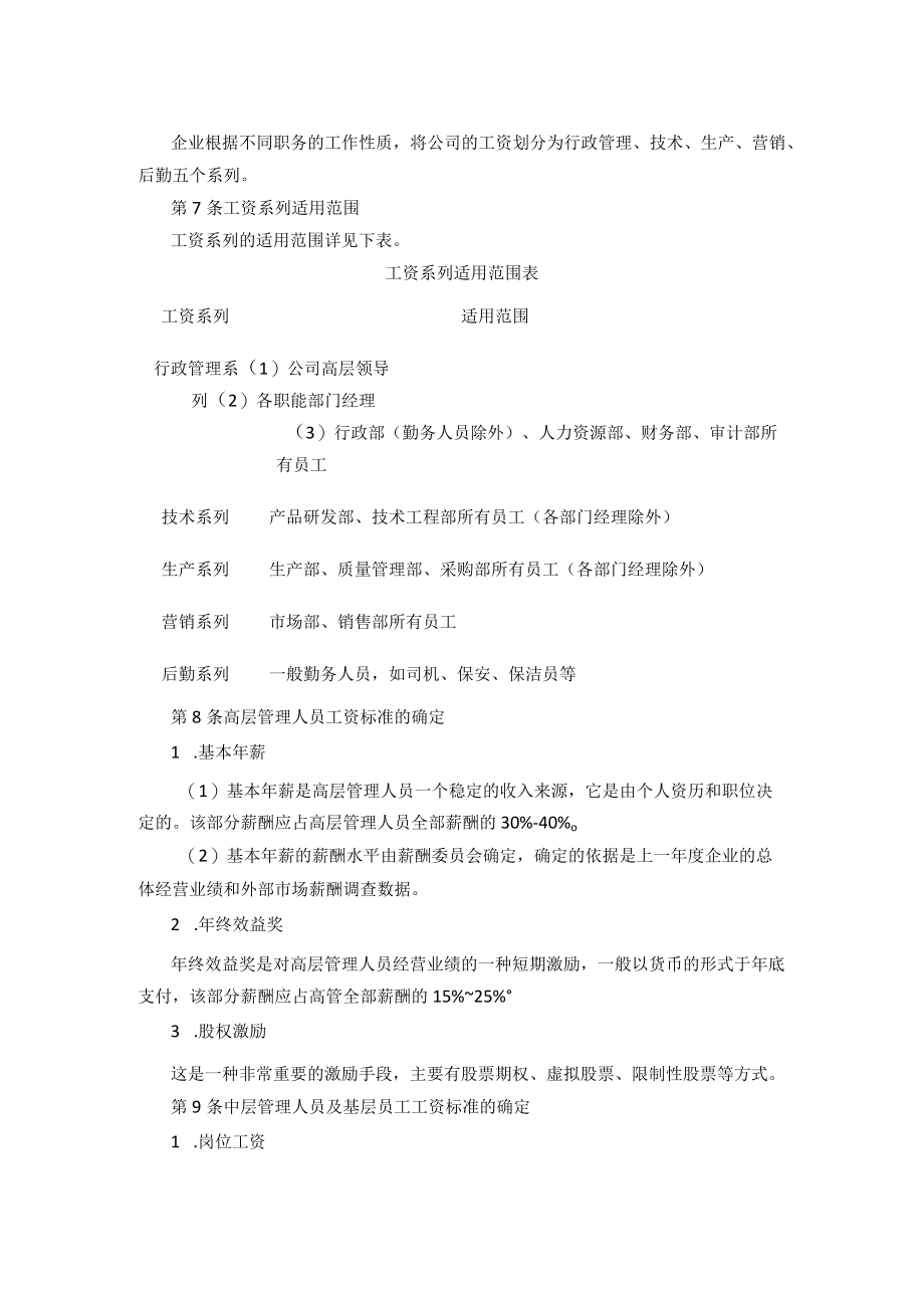 [荐]薪酬管理制度.docx_第2页