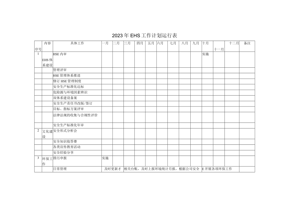 2023年EHS工作计划运行表.docx_第1页
