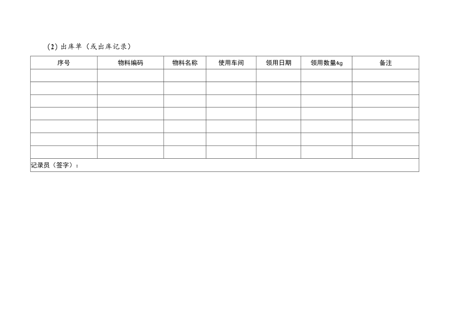 VOCs台账计录模板.docx_第2页