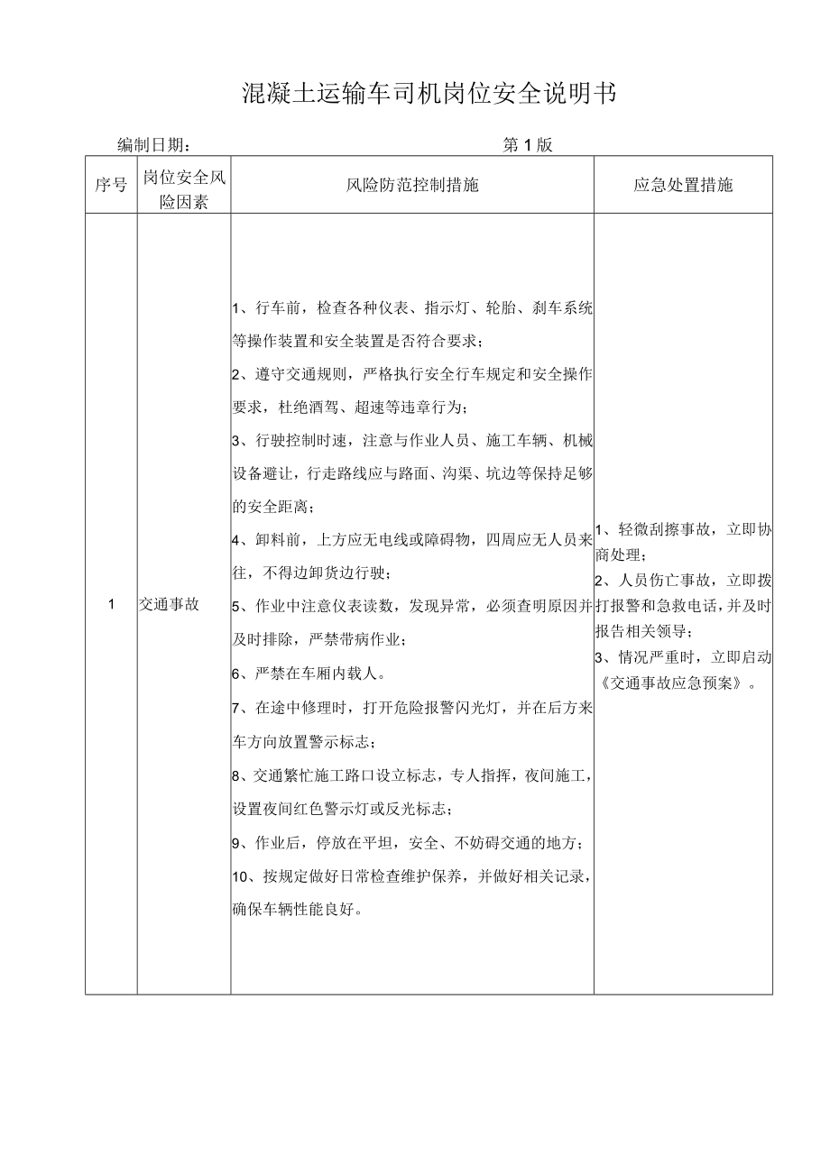 50混凝土运输车司机岗位安全说明书.docx_第1页