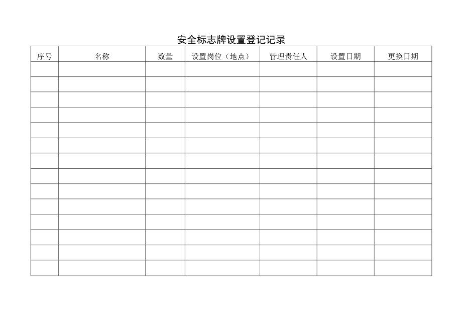 186安全标志牌设置登记记录.docx_第1页