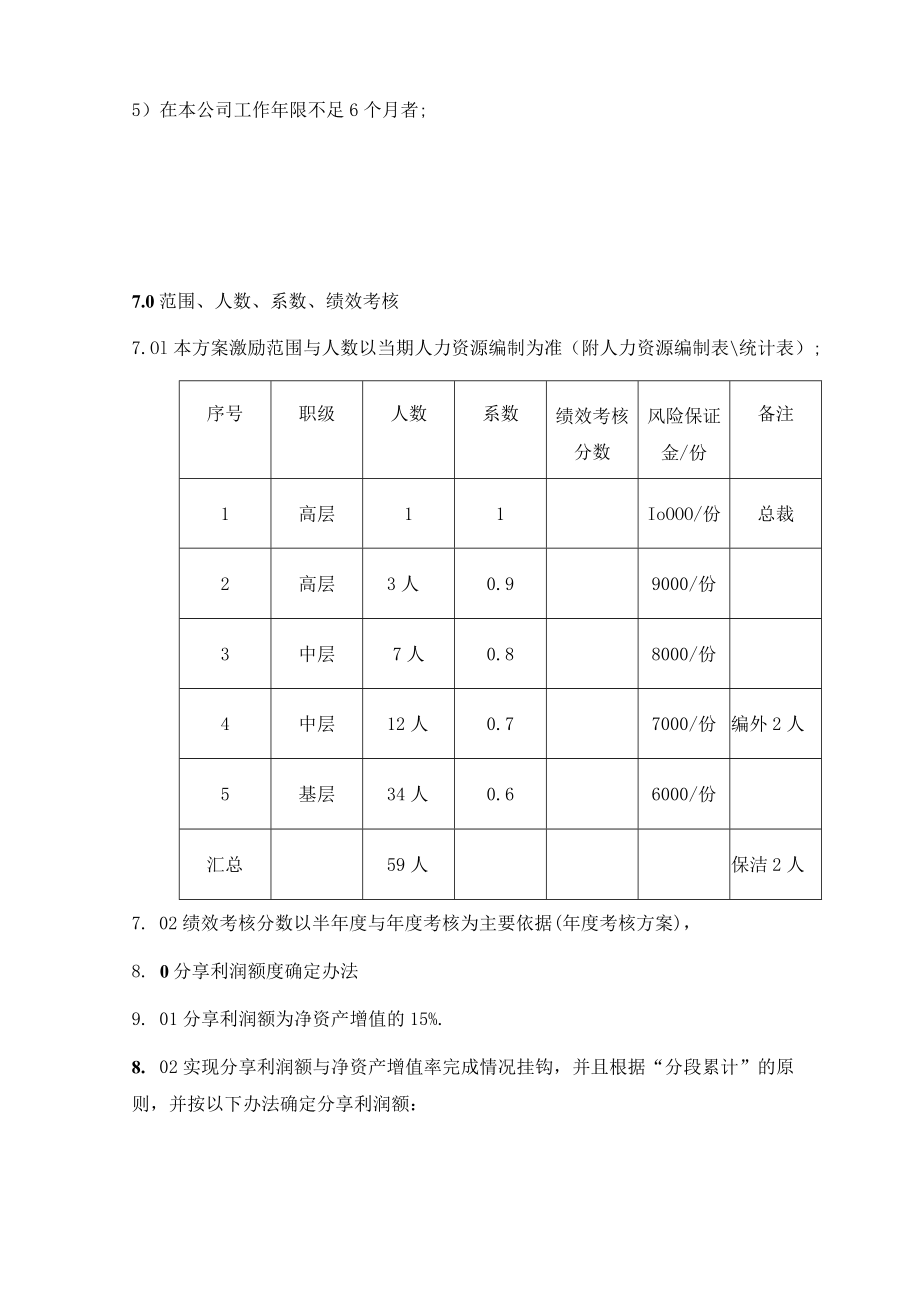 2022年公司分润期权激励方案模板.docx_第3页