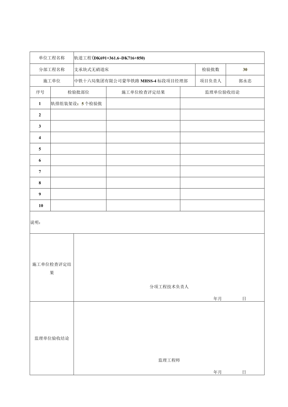 2、分项工程质量验收记录表（轨道工程）（分部工程：支撑块式无碴道床）.docx_第1页