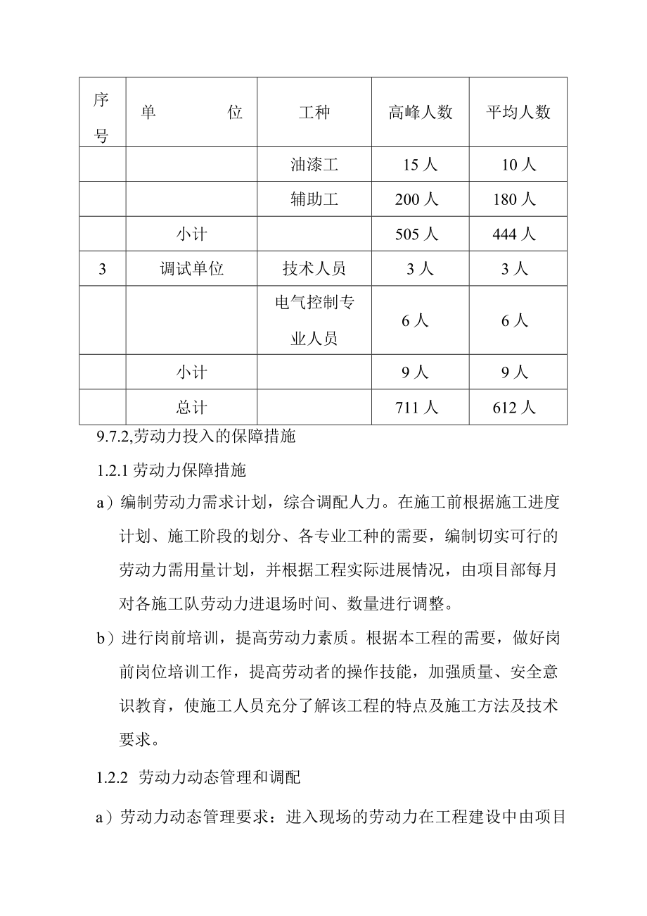 30MW渔光互补光伏电站项目劳动力计划方案.docx_第3页