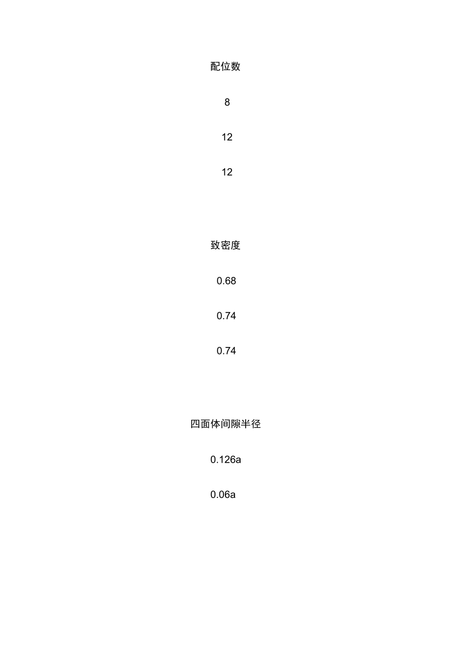 [全]金属学与热处理复习总结.docx_第2页