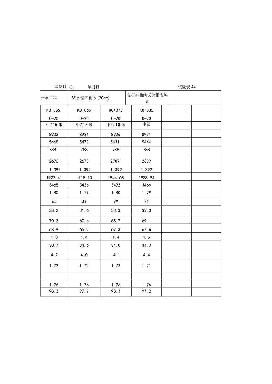 3%水泥固化砂压实度检测记录.docx_第1页