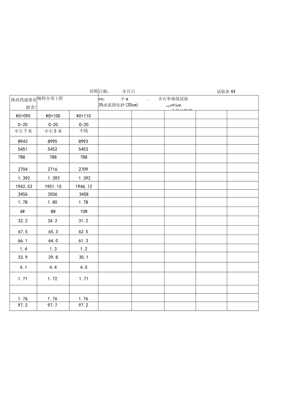 3%水泥固化砂压实度检测记录.docx_第3页