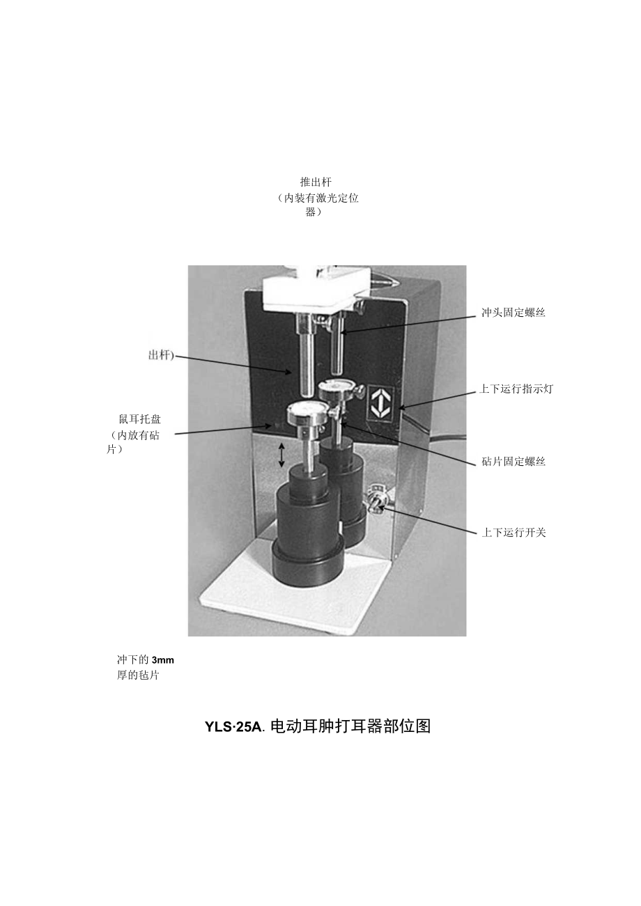 YLS-25A电动耳肿打耳器使用说明书.docx_第3页