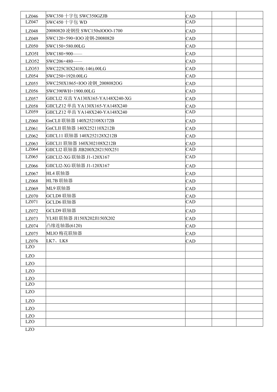 LZ联轴器图明细.docx_第2页