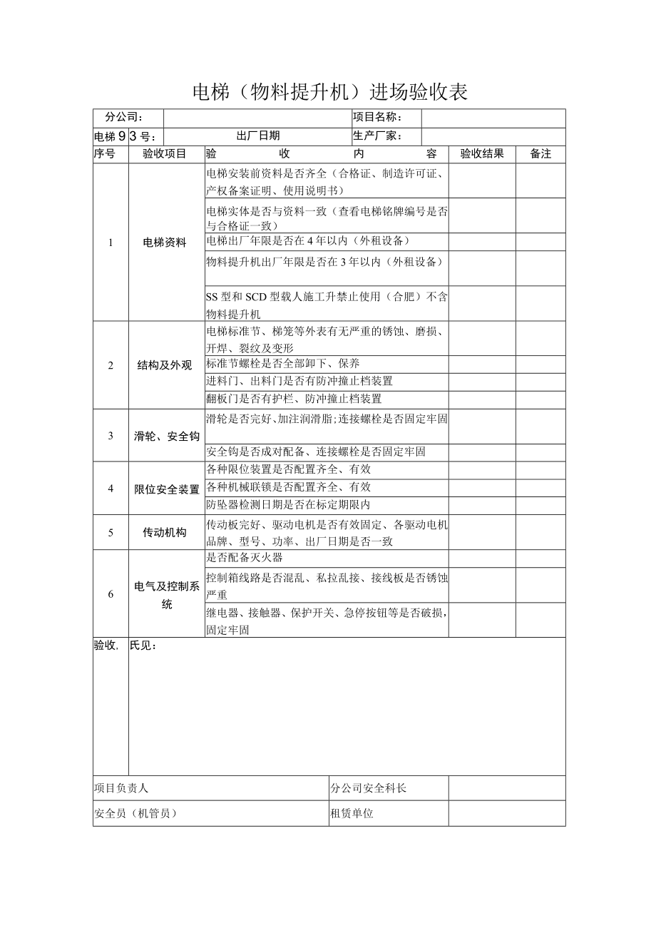 4、安徽三建建筑施工升降机管理手册.docx_第2页